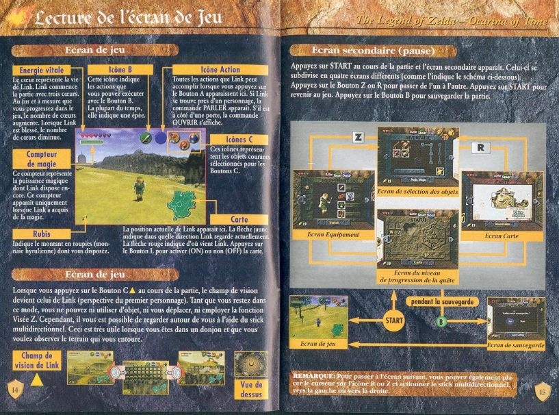 Zelda Ocarina Of Time Master Quest : N64 version manual