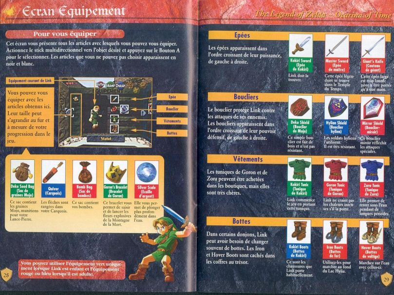 Zelda Ocarina Of Time Master Quest : N64 version manual