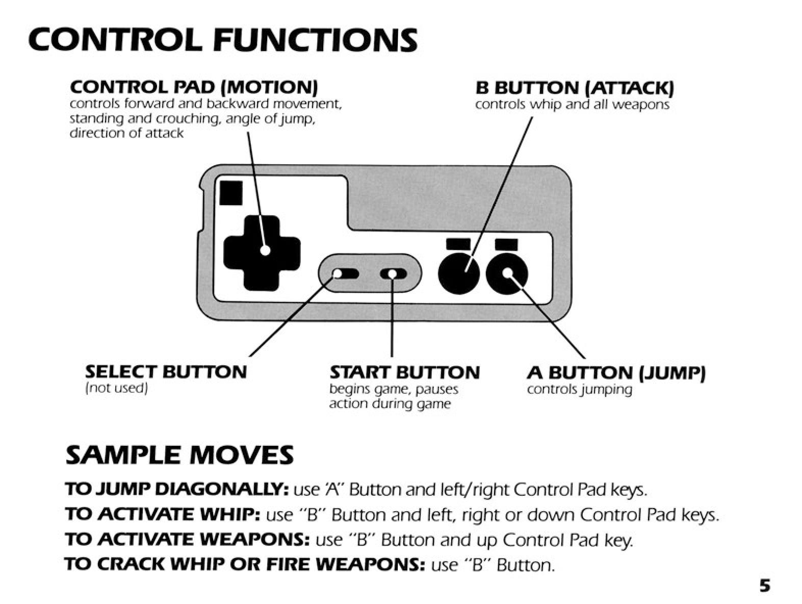 Double Dragon II - The Revenge em Nes: O Manual