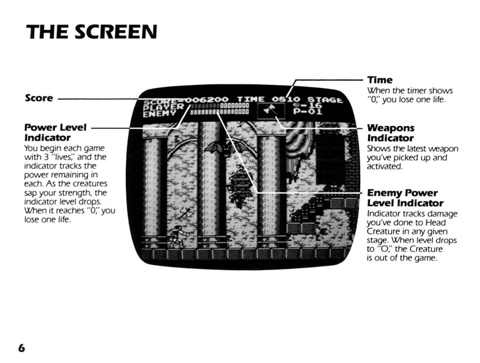 Double Dragon II - The Revenge em Nes: O Manual
