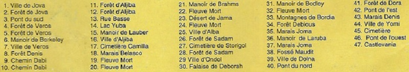 Lieux Français Lieux Français