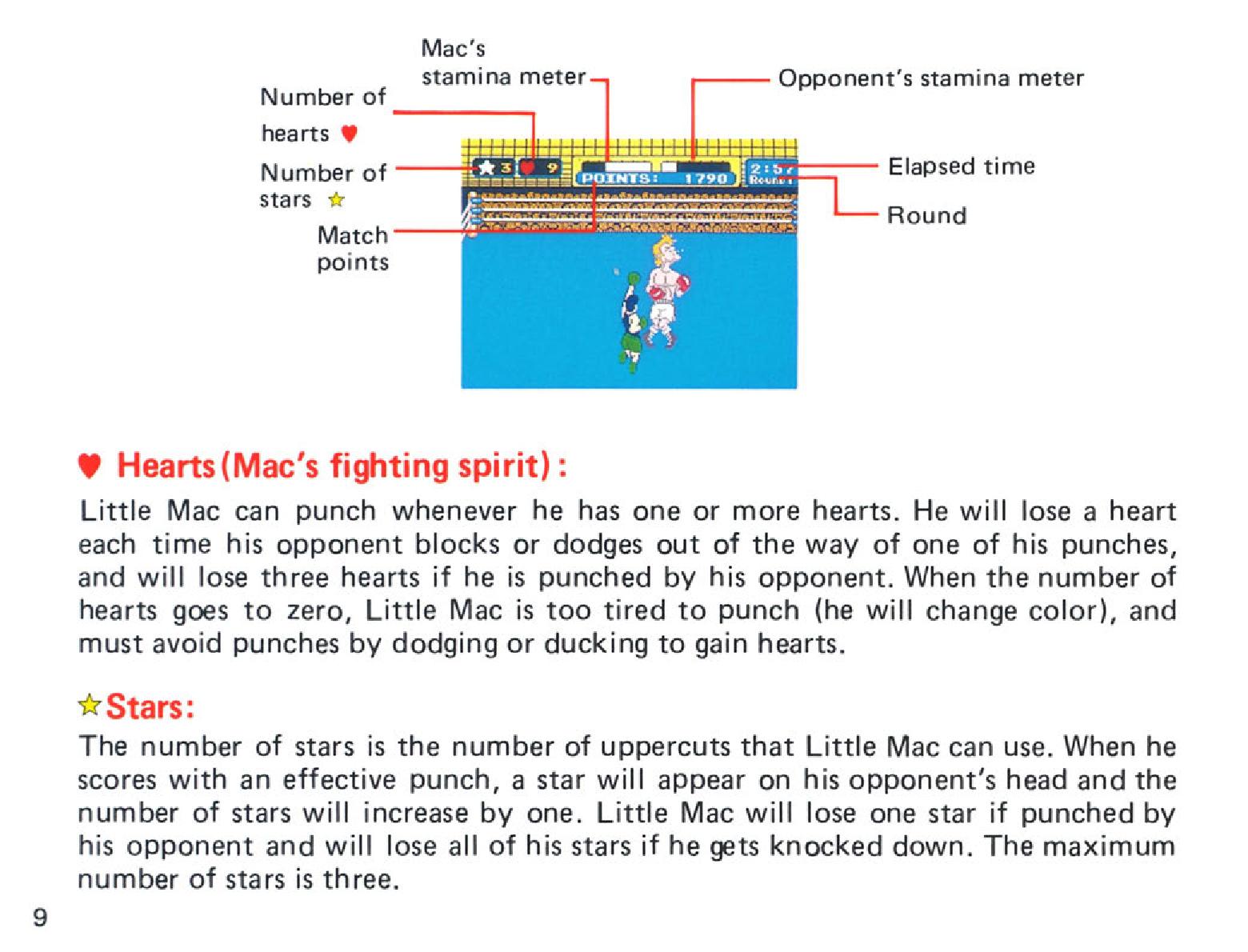 Mike Tyson's Punch-Out!! sur Nes : La notice