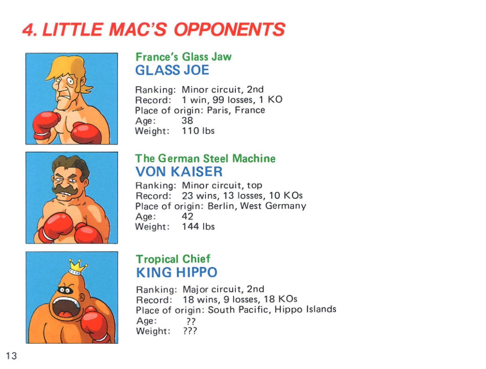 Mike Tyson's Punch-Out!! sur Nes : La notice