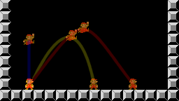 Super Mario Bros 1 sur nes : Le gameplay