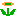 Super Mario Bros 1 sur nes : Les gifs animés