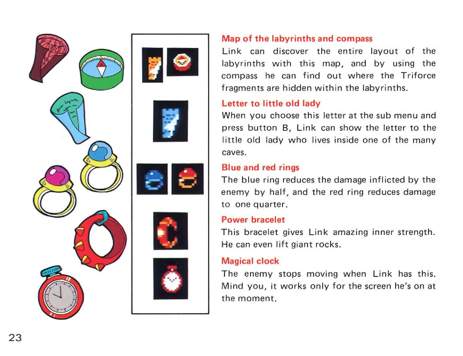 The Legend of Zelda em Nes: O Manual