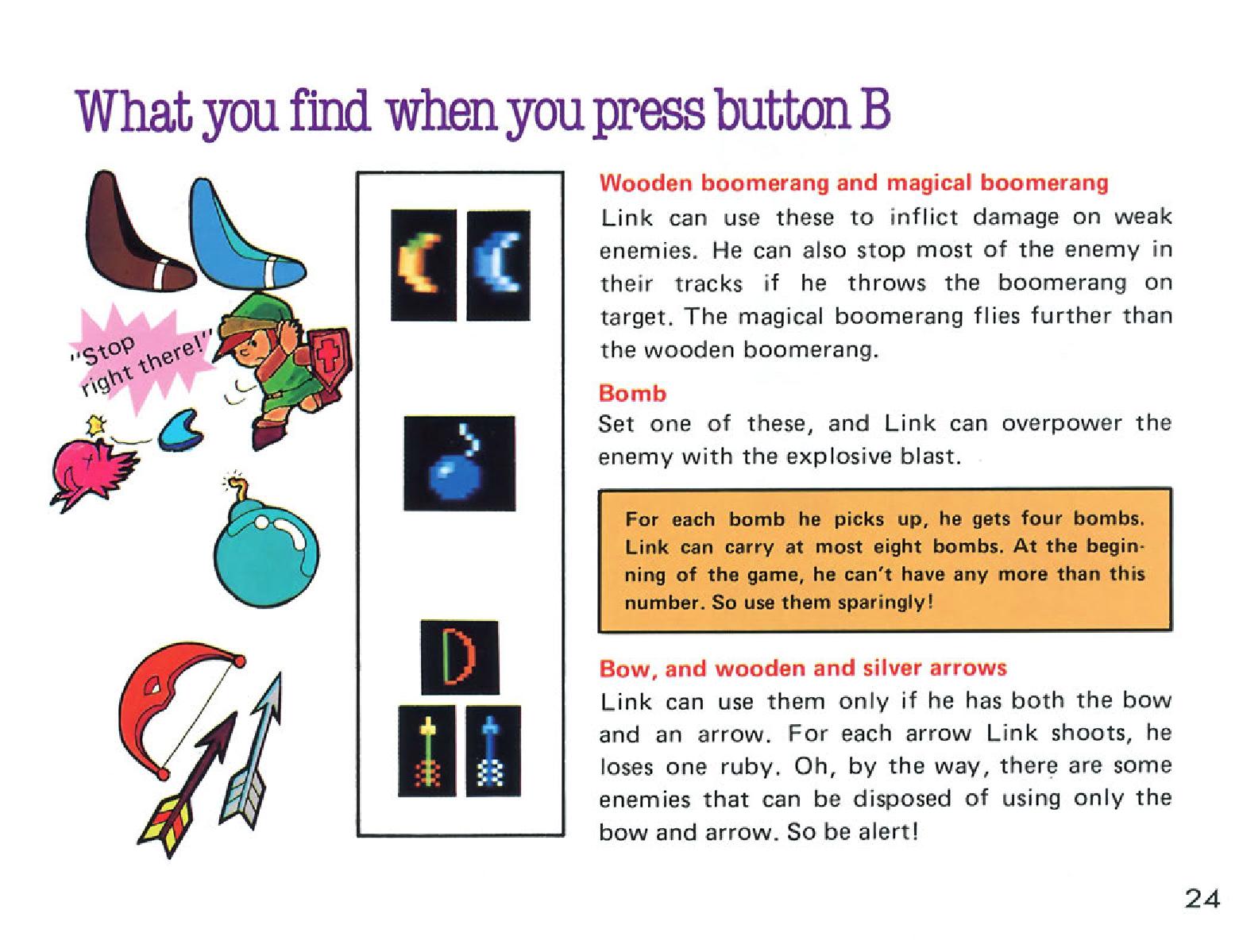 The Legend of Zelda em Nes: O Manual