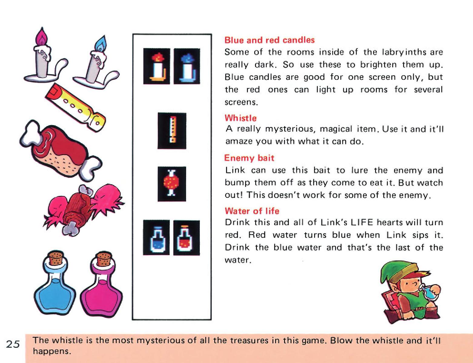 The Legend of Zelda em Nes: O Manual