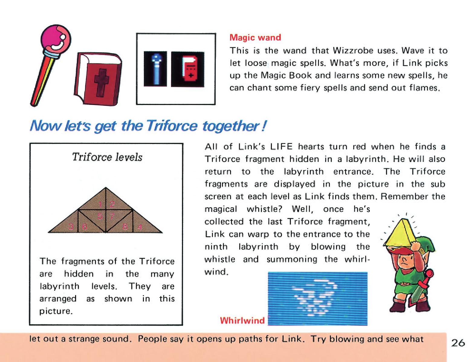 The Legend of Zelda em Nes: O Manual