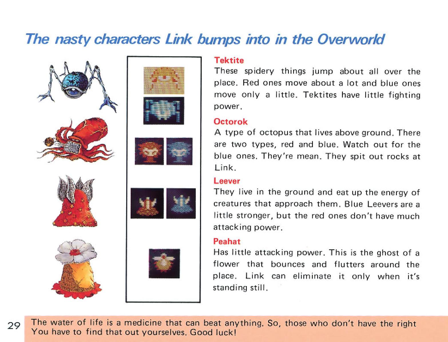 The Legend of Zelda em Nes: O Manual