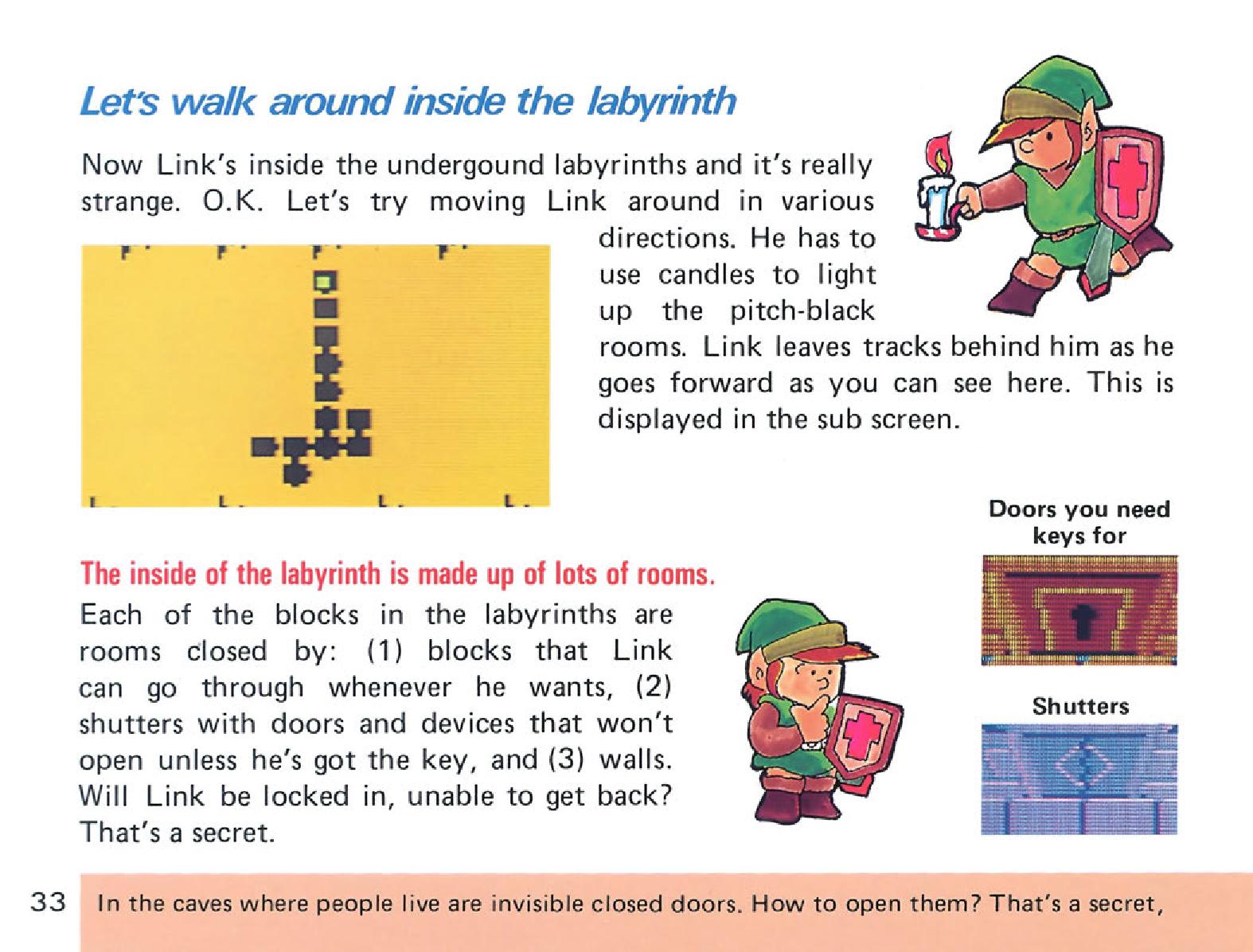 Nes पर The Legend of Zelda: मैनुअल